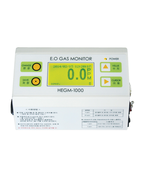 E.O. Gas Monitoring System